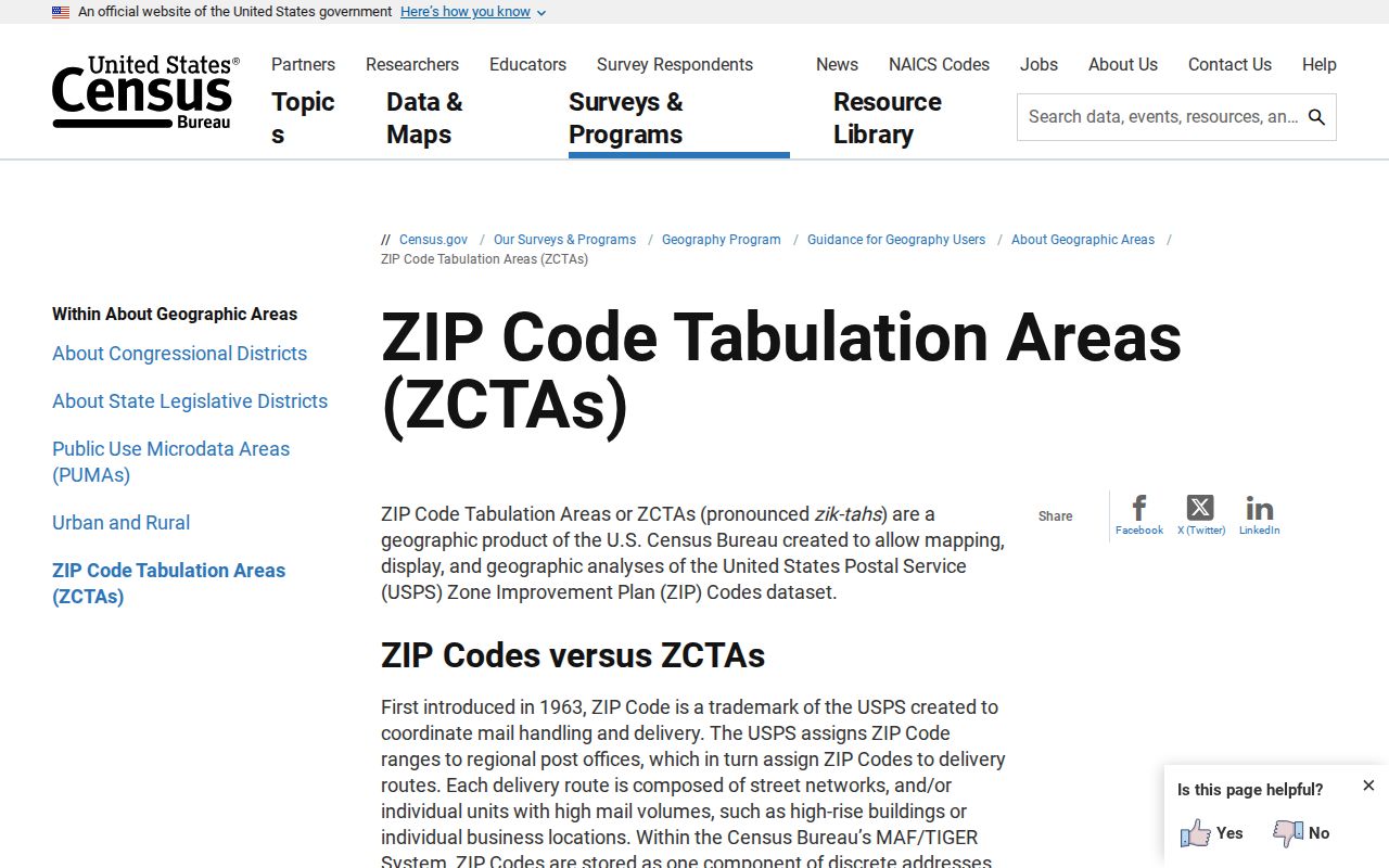 Maricopa County ZIP code directory and ZCTA guidance