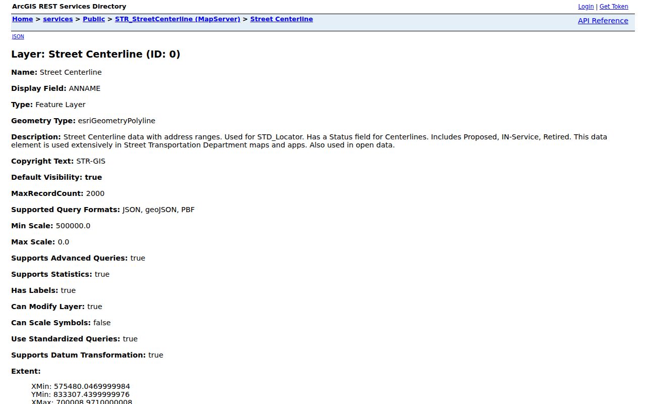 Maricopa County ZIP code directory street jurisdiction service